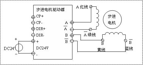 步进51漫画
接线图