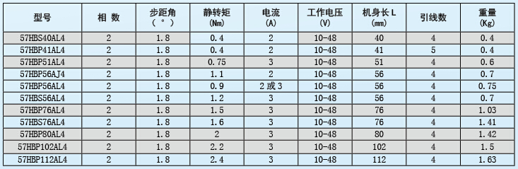 57系列步进51漫画
.jpg